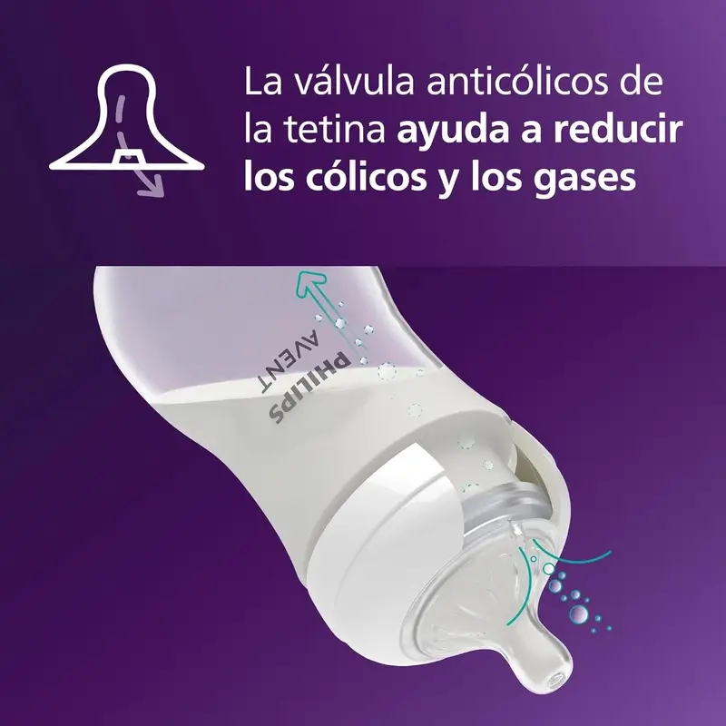 Avent Pack Natural Response Biberones 0-6M Scd838/11 - Image 6