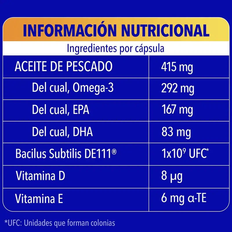 Bion3 Multi & Omega-3 Con Probióticos, 60 cápsulas - Image 9