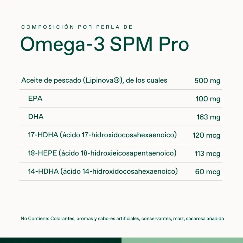 Bonusan Omega-3 Spm Pro, 60 perlas - Image 4
