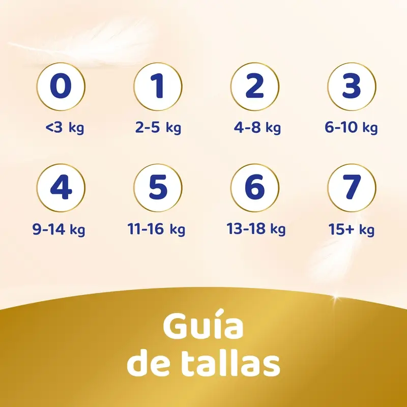 Dodot Sensitive Talla 3, 6kg-10kg, 78 Pañales - Image 14
