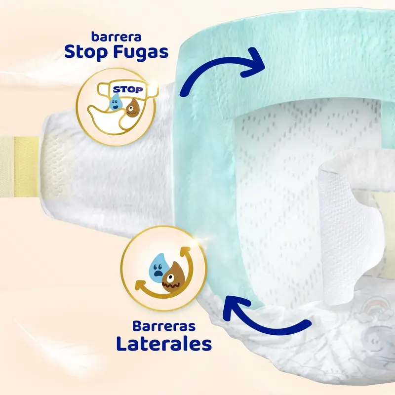 Dodot Sensitive Talla 3, Pañales, 6Kg-10Kg , 148 uds - Image 10
