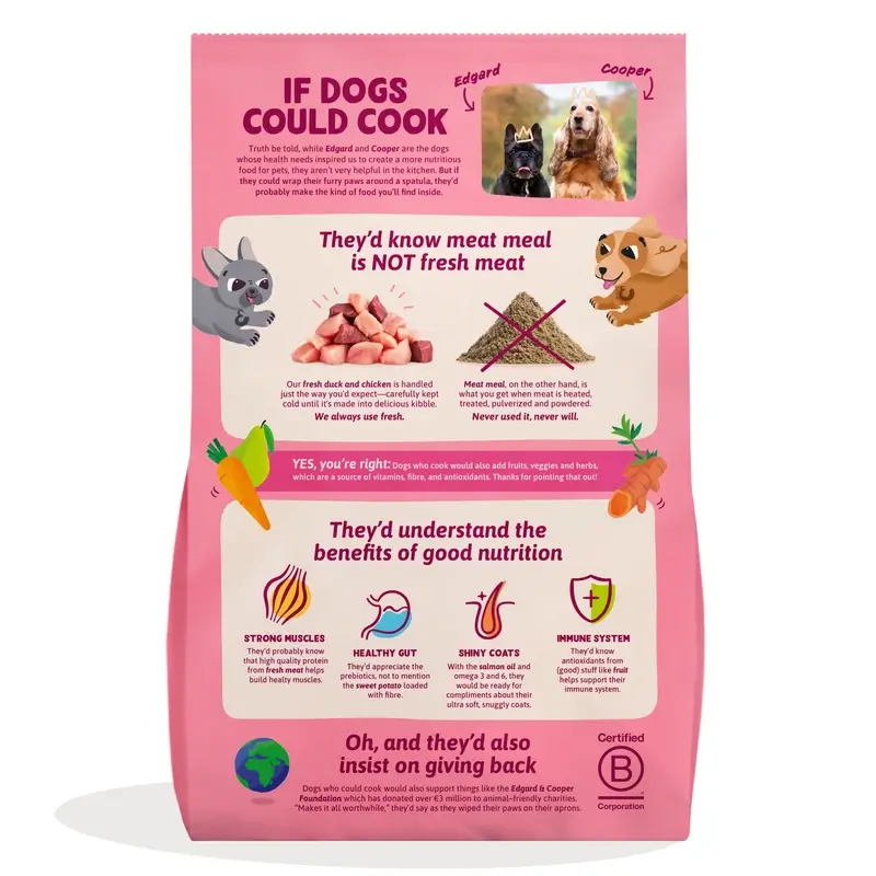 Edgard & Cooper Pienso Para Cachorros Mini Con Pato Y Pollo Frescos , 3 kg - Image 2