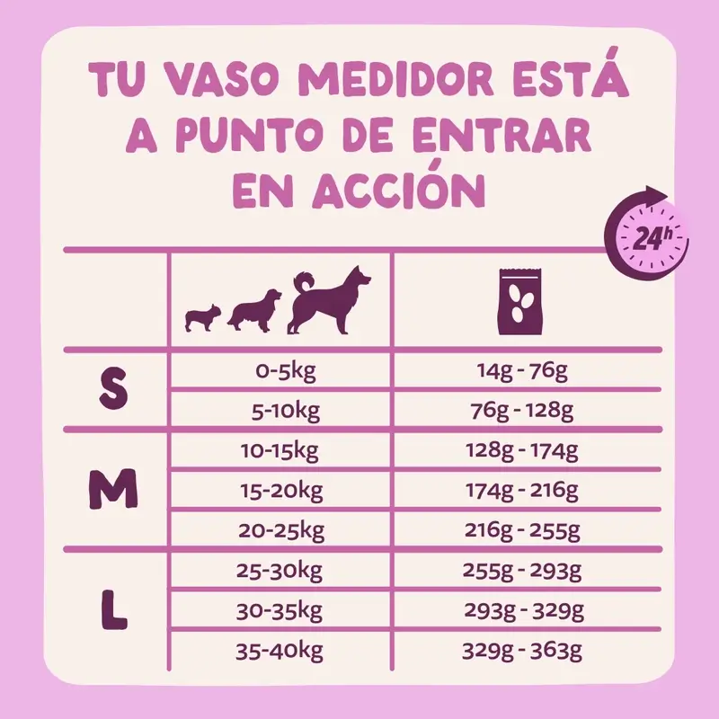 Edgard & Cooper Pienso Para Perros Adultos Medianos Con Venado Y Pato Frescos , 7 kg - Image 9