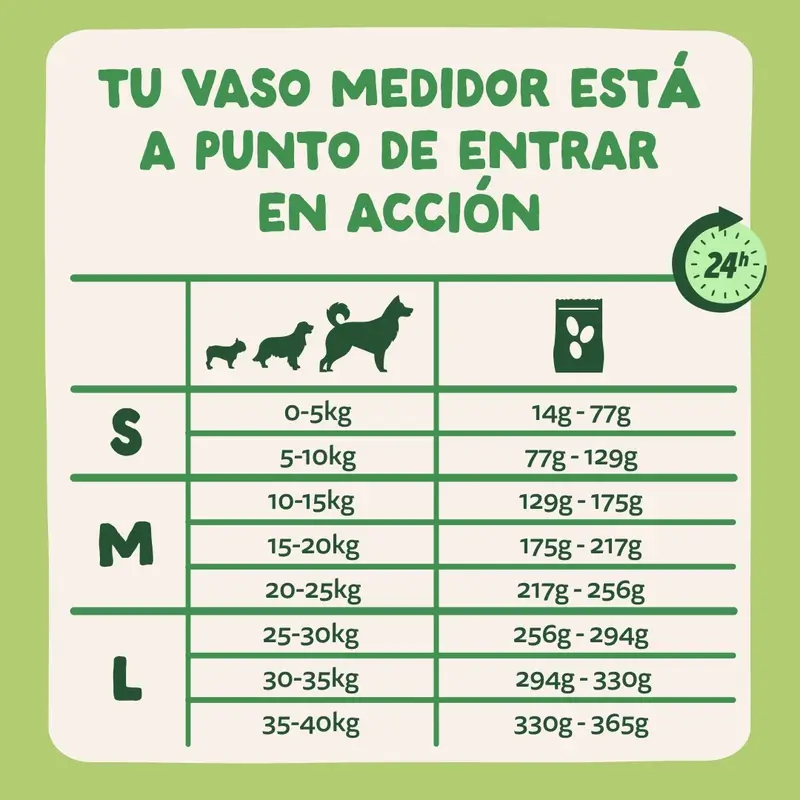 Edgard & Cooper Pienso Para Perros Adultos Mini Con Cordero Fresco , 3 kg - Image 8