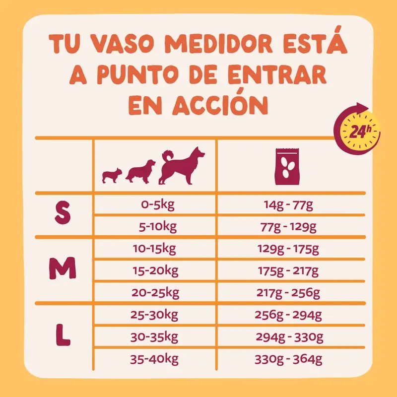 Edgard & Cooper Pienso Para Perros Adultos Mini Con Pollo Fresco , 3 kg - Image 8