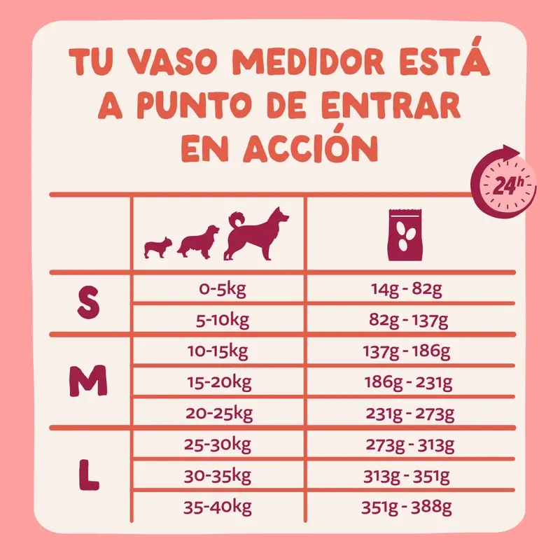 Edgard & Cooper Pienso Para Perros Senior Medianos Con Pollo Y Salmón Frescos , 7 kg - Image 9