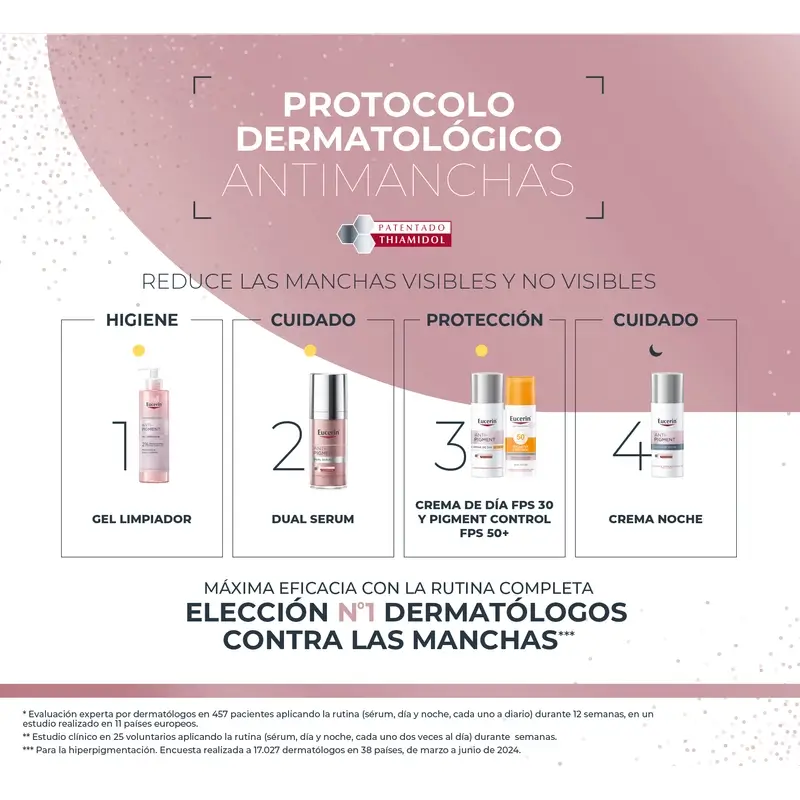 Eucerin Pack Anti-Pigment Dual Serum 30Ml + Crema De Día Fps 30 50Ml - Image 2