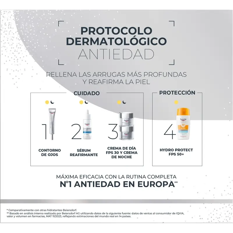 Eucerin Pack Antiedad Hyaluron-Filler Crema De Día Fps 30 50Ml + Crema De Noche 50Ml - Image 2