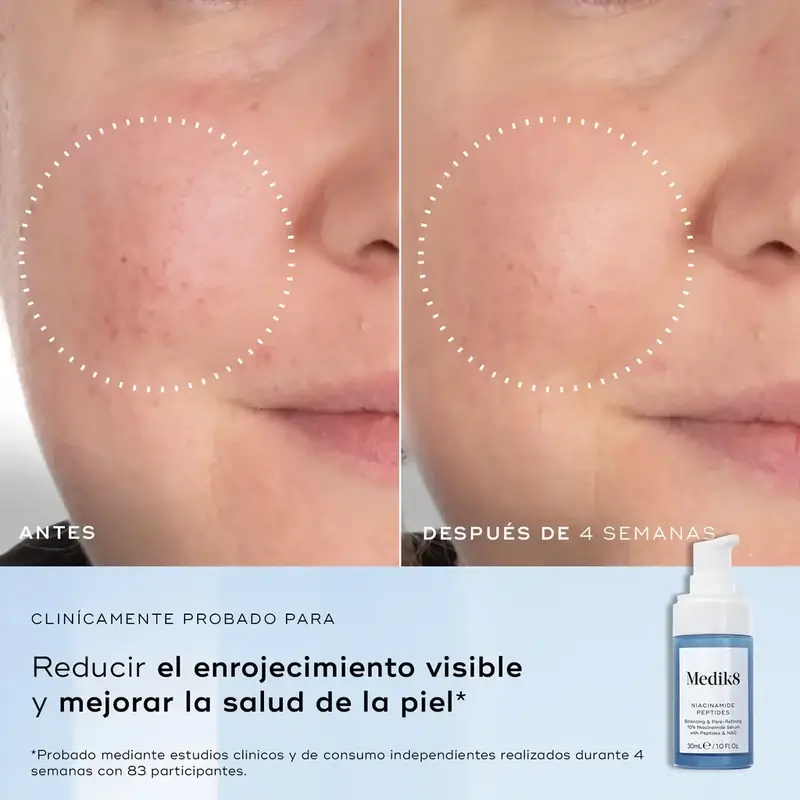 Medik8 Sérum Niacinamide Peptides, 30 ml - Image 4