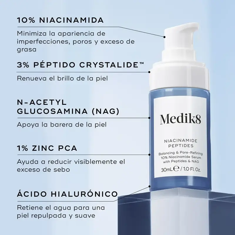 Medik8 Sérum Niacinamide Peptides, 30 ml - Image 5