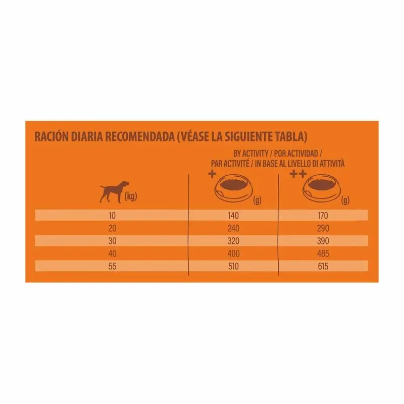 Nature'S Variety Canine Adult Original Med Max  Salmon, 10 kg, pienso para perros - Image 2