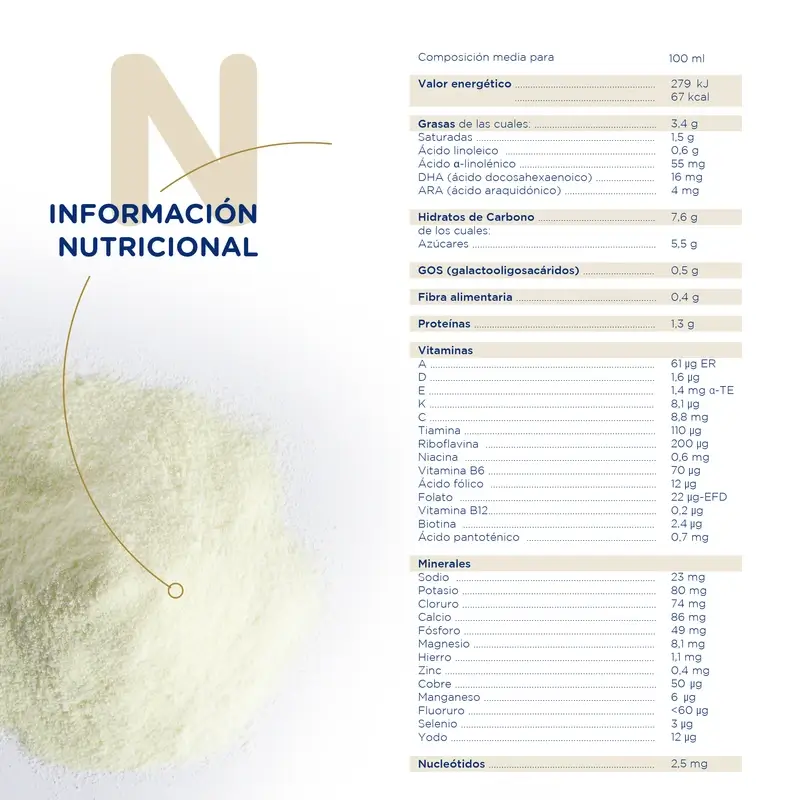 Novalac Procare 2 Leche De Continuación Pack Ahorro 2X800Gr - Image 8