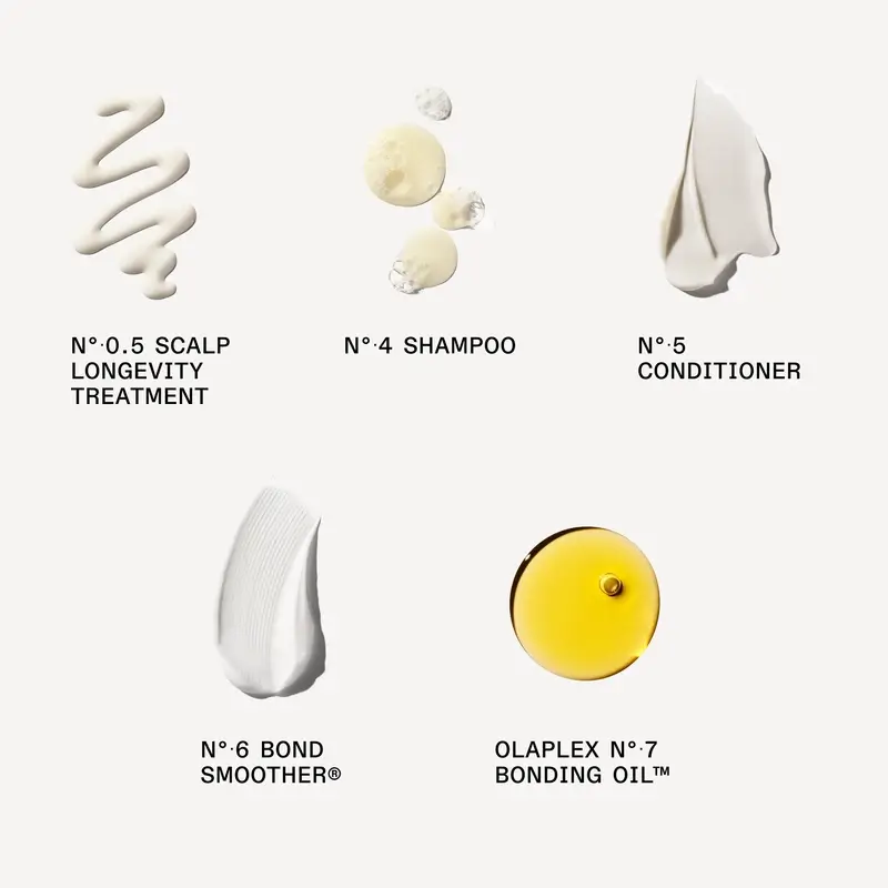 Olaplex Healthy Hair Discovery Set - Image 3
