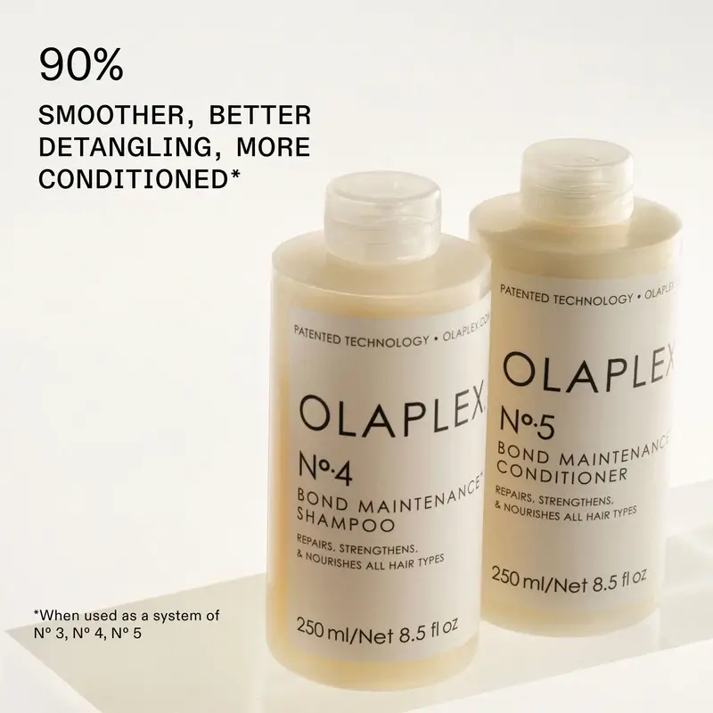 Olaplex Healthy Hair Discovery Set - Image 4