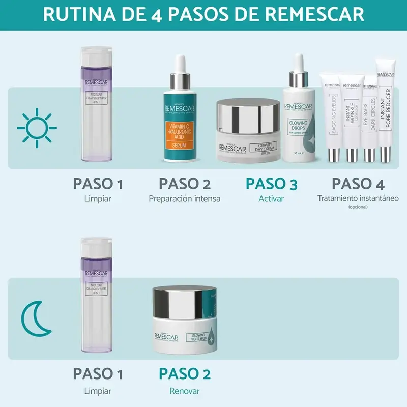 Remescar Gotas Bronceadoras, 30 ml - Image 3