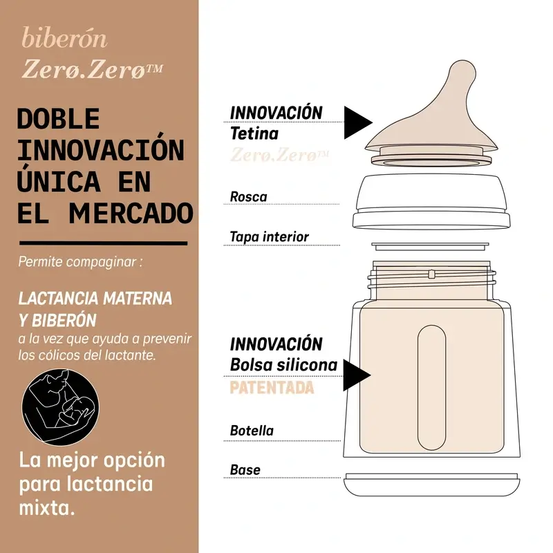 Suavinex Biberón Anticólico Zero Zero 180 Ml, Flujo Adaptable (A), +0 Meses, Deep - Image 8
