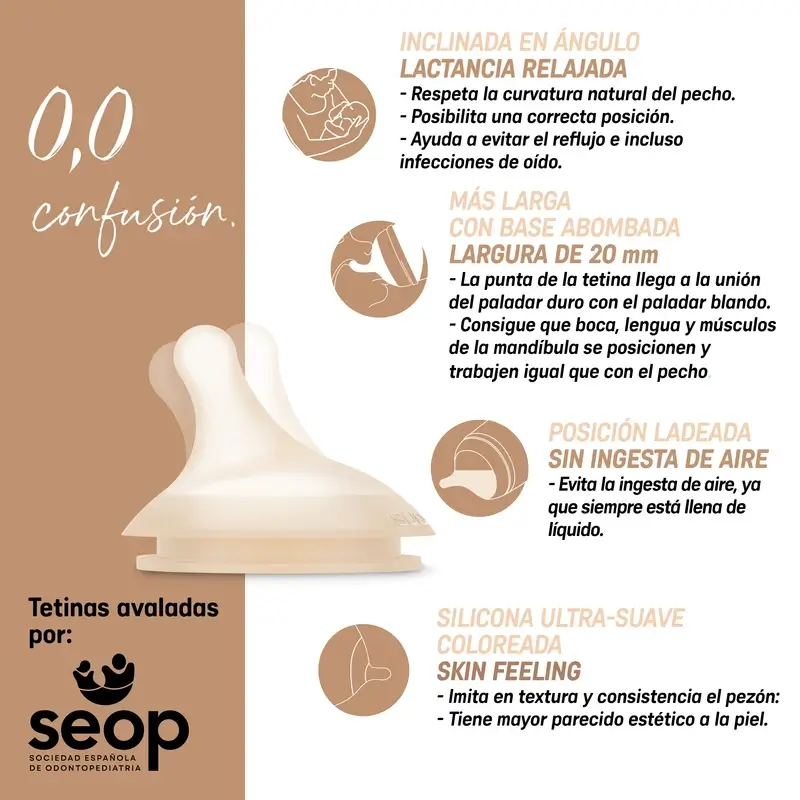 Suavinex Biberón Anticólico Zero Zero 270 Ml, Flujo Medio (M), +3 Meses, Deep - Image 11