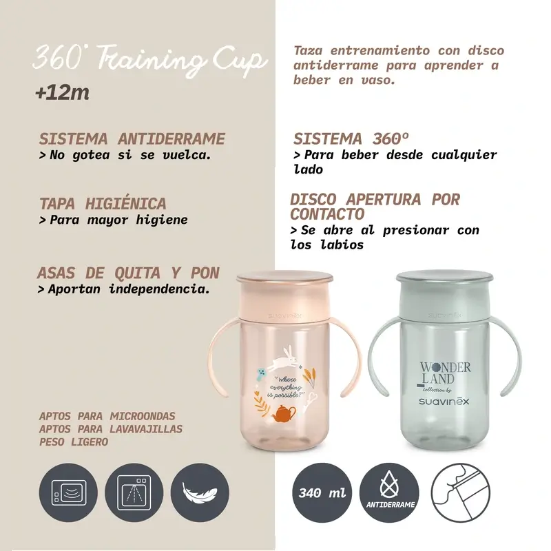 Suavinex Vaso 360 Antiderrame 340 Ml, +12 Meses, Wonderland Verde - Image 4